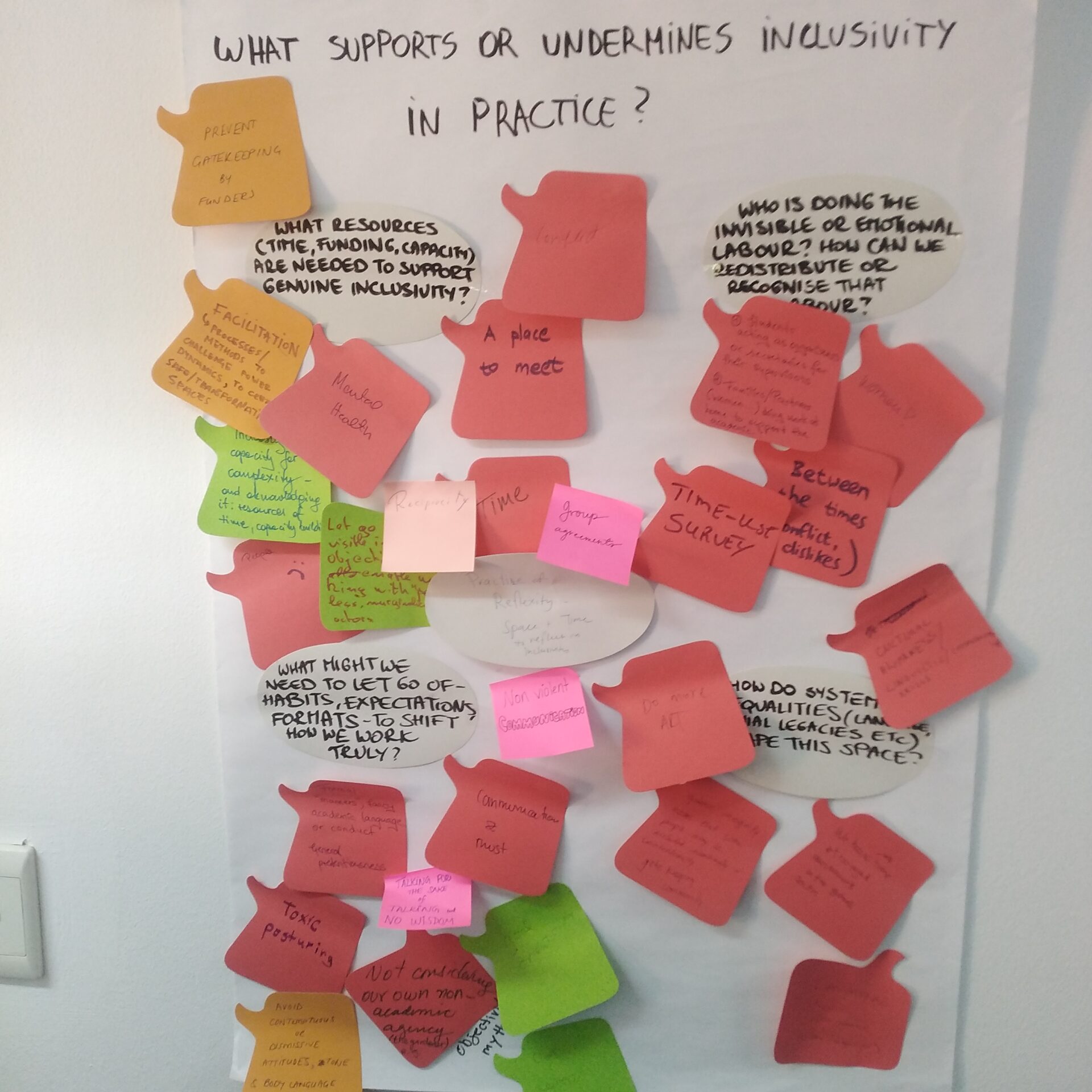 Insights from the Transformations Community Conference