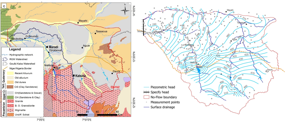 Figure 1: (a) Map of the Maradi-Katsina Transformation Lab (T-Lab) showing the surface geology underlying the transboundary Rivers Goulbi Maradi and Goulbi Kabba, and locations of the cities of Maradi and Katsina; (b) first transboundary map of the hydraulic head contours in the Maradi-Katsina T-Lab.